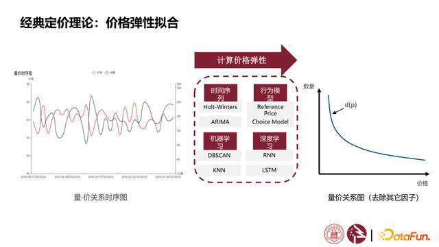 新澳门正版资料免费公开查询,数据驱动决策执行_专属版42.209