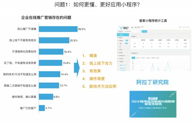 2024新澳门精准免费大全,实地分析验证数据_ChromeOS19.86