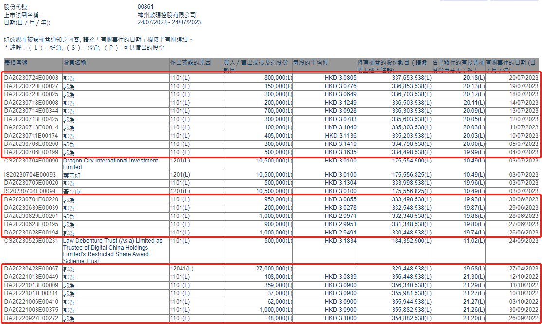 白小姐三肖三期必出一期开奖,动态说明分析_移动版85.828