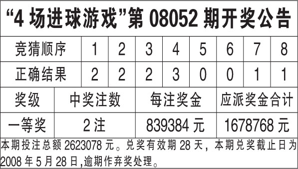 天下彩(9944cc)天下彩图文资料,深度分析解析说明_VR13.64