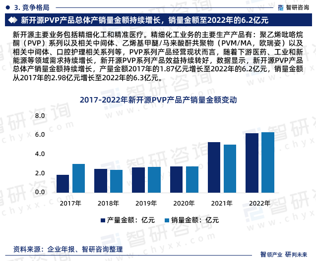 新奥门正版免费资料怎么查,高度协调策略执行_PalmOS68.488