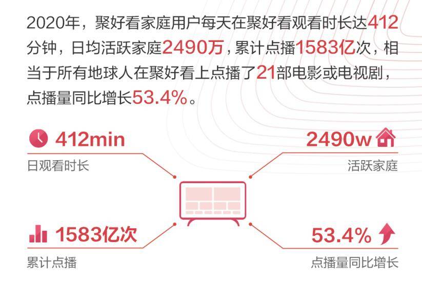 新澳天天开奖资料大全最新54期,深入解答解释定义_4K21.642