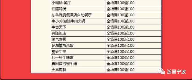 新澳天天开奖资料大全最新54期,可靠性操作方案_特供版74.595