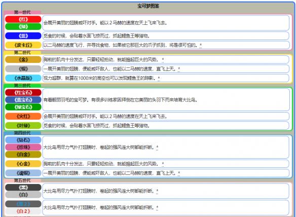 626969澳彩资料大全2022年新亮点,全面计划解析_领航版95.591