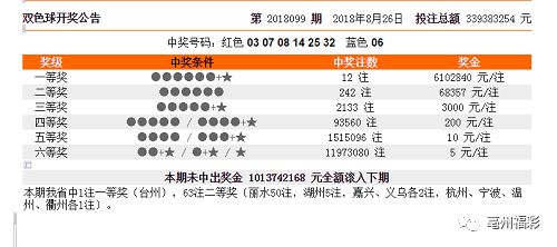 新澳门彩历史开奖记录走势图香港,权威诠释推进方式_复刻版39.441