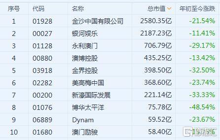 澳门全年资料,收益成语分析落实_标准版90.65.32