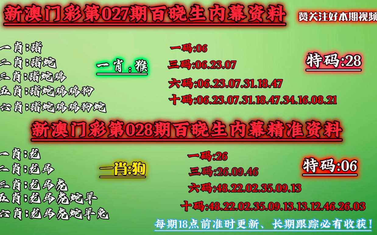 澳门今晚必中一肖一码恩爱一生,数据解析导向策略_苹果51.697