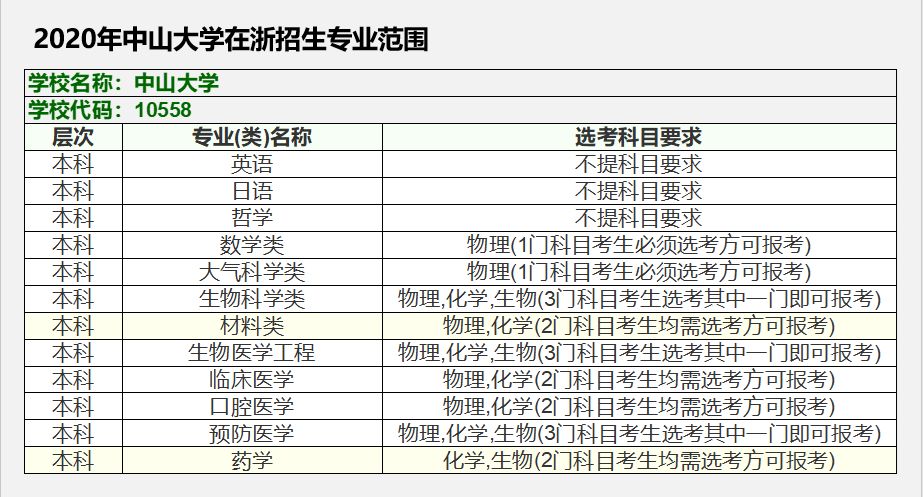 新门内部资料精准大全最新章节免费,安全策略评估_限量款96.660