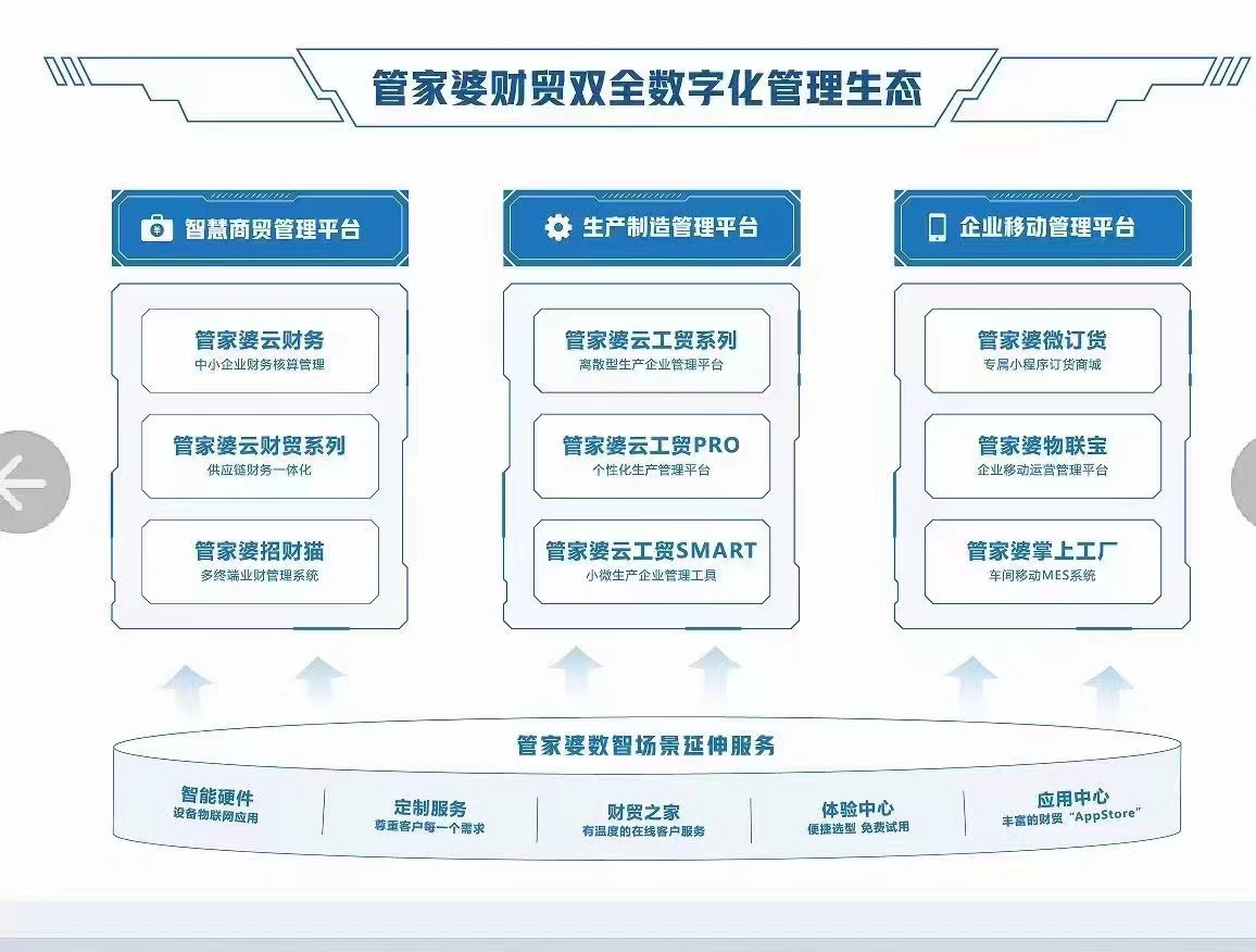 管家婆的资料一肖中特,经济性方案解析_SE版72.849