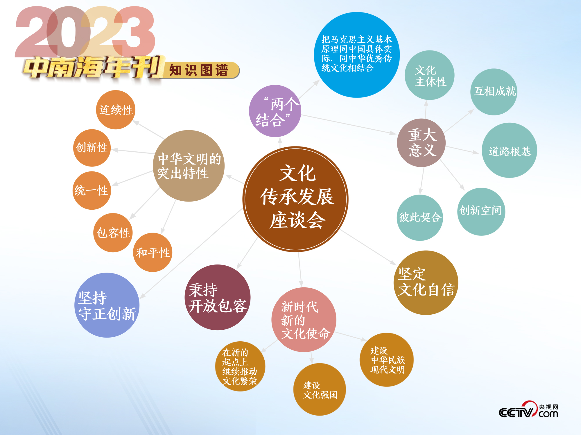 香港二四六天天开奖免费查询结果,可靠数据解释定义_Tablet10.771