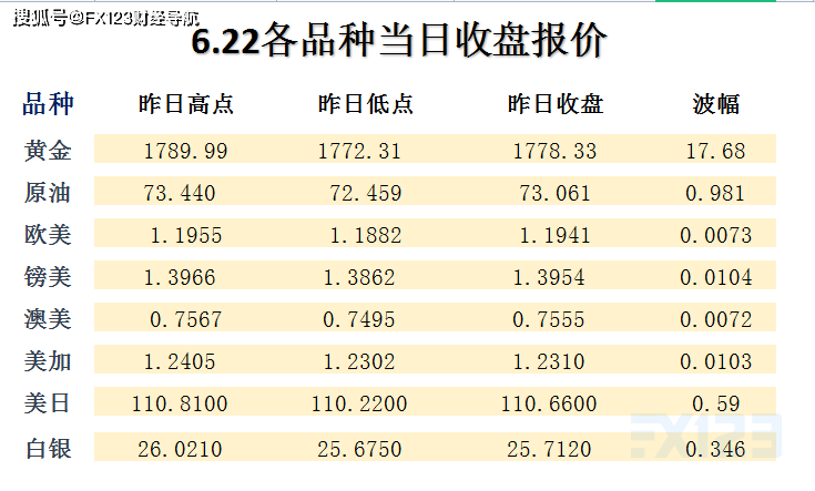 新澳天天开奖免费资料大全最新,全面计划解析_4K版44.64