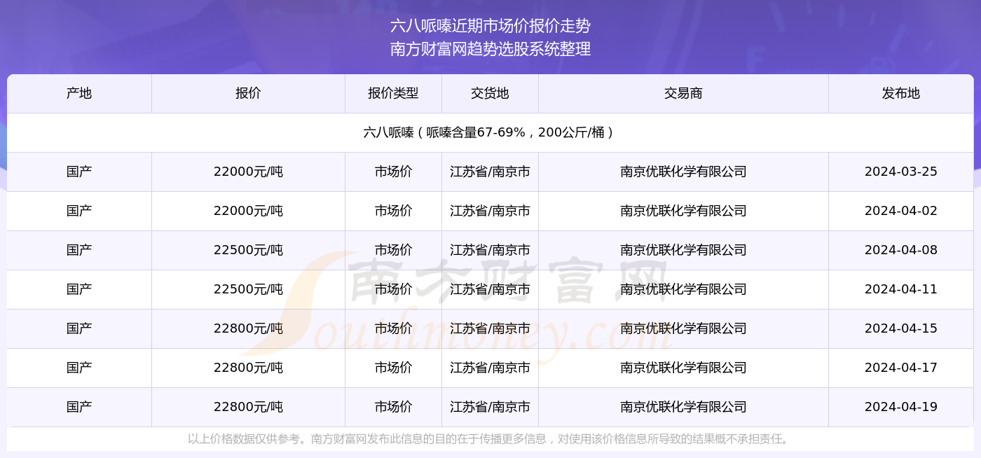 澳门六开奖最新开奖结果2024年,数据解析支持策略_超级版19.902