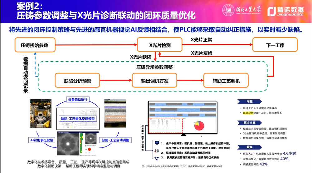 新澳天天开奖资料大全最新5,数据整合实施方案_增强版18.426