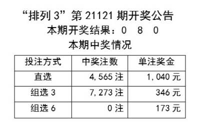 新澳天天彩免费资料2024老,综合性计划定义评估_尊享款63.87