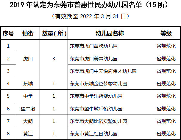 福绵区教育局最新发展规划，引领教育创新，塑造未来教育新篇章，福绵区教育局发展规划引领教育创新，塑造未来教育新篇章