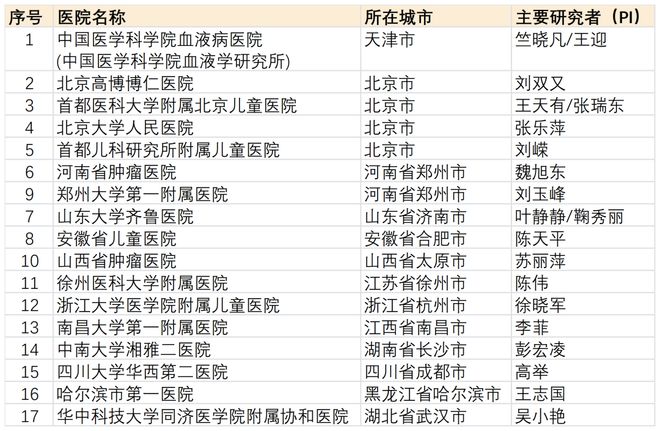 全年资料免费大全正版资料最新版,准确资料解释落实_WP39.628