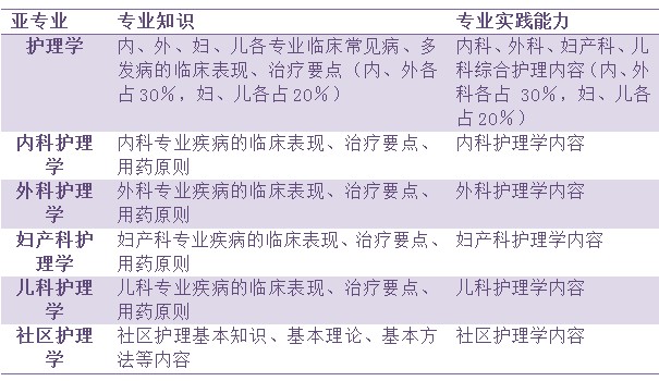 新奥天天免费资料大全正版优势,涵盖了广泛的解释落实方法_LT13.942