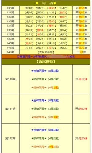 新奥长期免费资料大全,效率解答解释落实_iPhone84.522