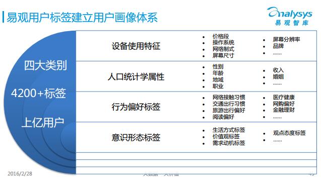 一码一肖100%中用户评价,创新执行计划_黄金版96.238