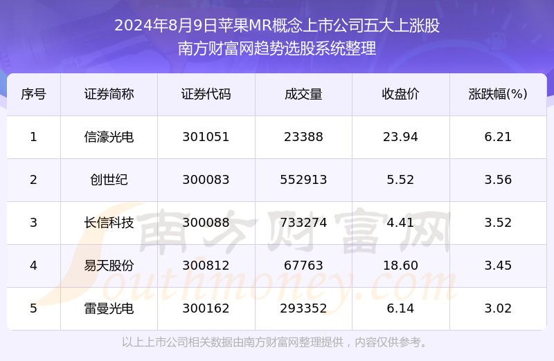 2024年澳门天天开好彩大全最新版本下载,现状分析解释定义_苹果61.353