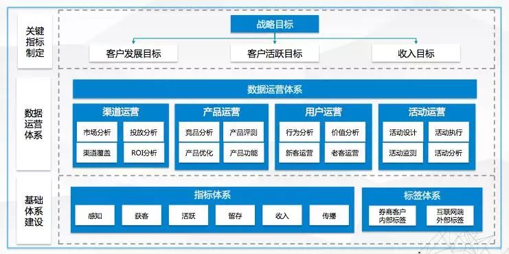 第284页