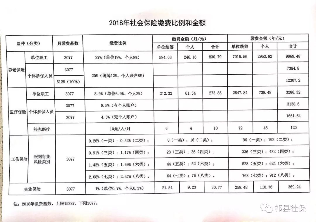 通海县级托养福利事业单位最新项目，打造全方位托养服务体系，通海县级托养福利事业单位新项目启动，构建全方位托养服务体系