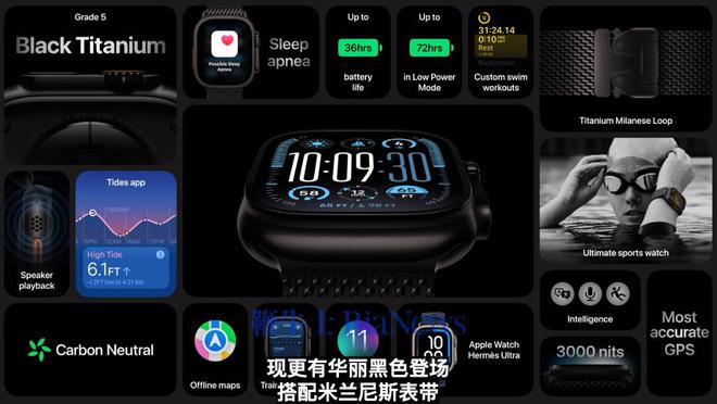 2024年新澳门今晚开什么,最新正品解答落实_watchOS96.178