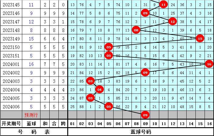 2004最准的一肖一码100%,全面理解执行计划_OP87.197