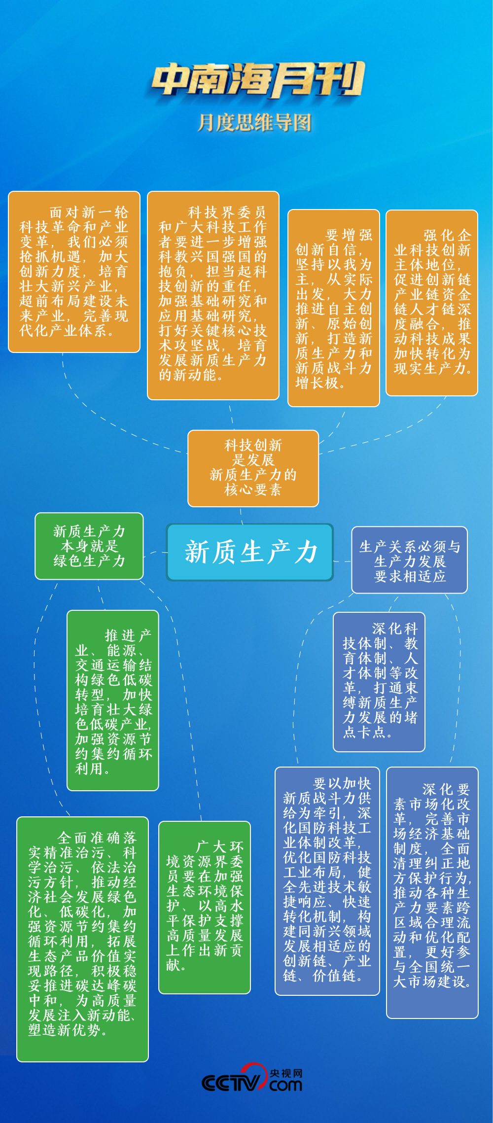 新奥精准资料免费提供彩吧助手,实地考察数据解析_微型版33.715