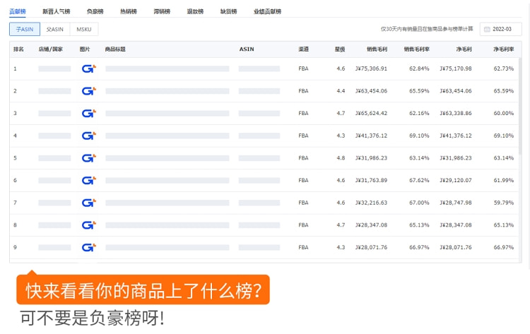 新澳开奖结果记录查询表,深层策略执行数据_uShop60.420