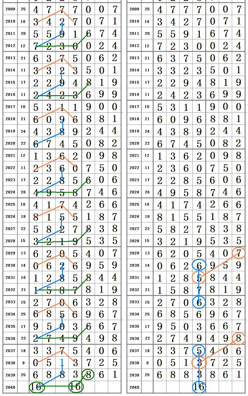 7777788888王中王新甫京,灵活操作方案设计_顶级款13.470