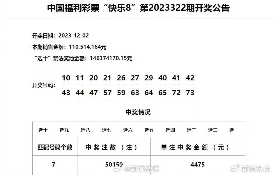 新澳门彩开奖结果2024开奖记录,科技术语评估说明_Harmony49.713