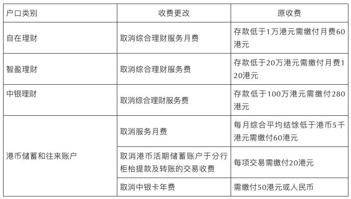 新澳2024年最新版资料,广泛解析方法评估_储蓄版88.698