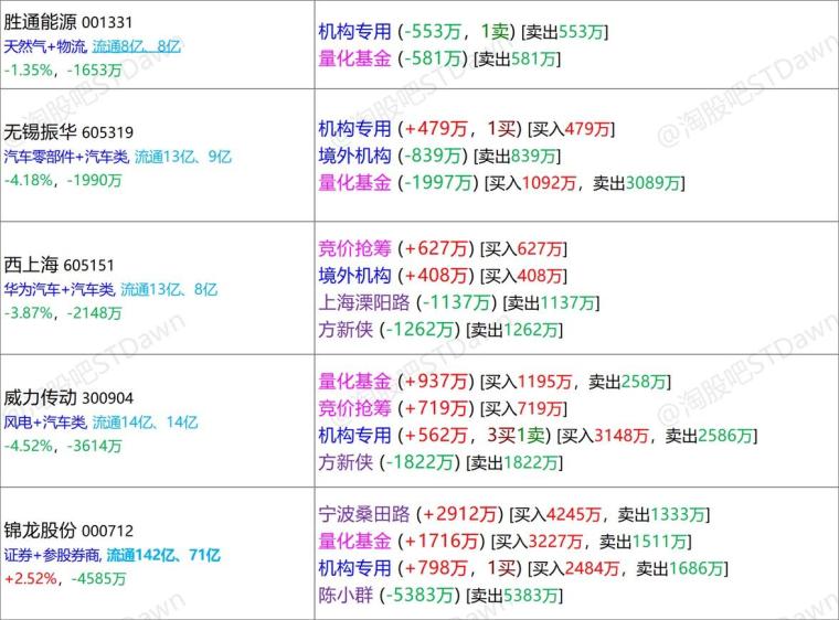 管家婆2024澳门免费资格,真实数据解释定义_CT80.866