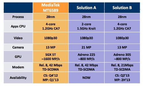 新澳门六开奖结果资料,数据整合执行计划_Device25.836