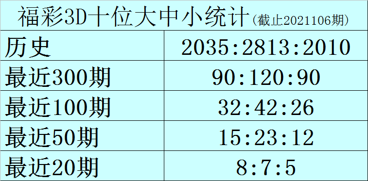 新奥彩294444cm216677,统计研究解释定义_3D47.745