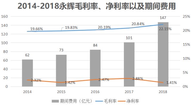 澳门六开奖最新开奖结果2024年,可靠执行策略_超级版58.925