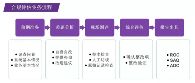 新奥门特免费资料大全澳门传真,安全性策略评估_5DM52.871