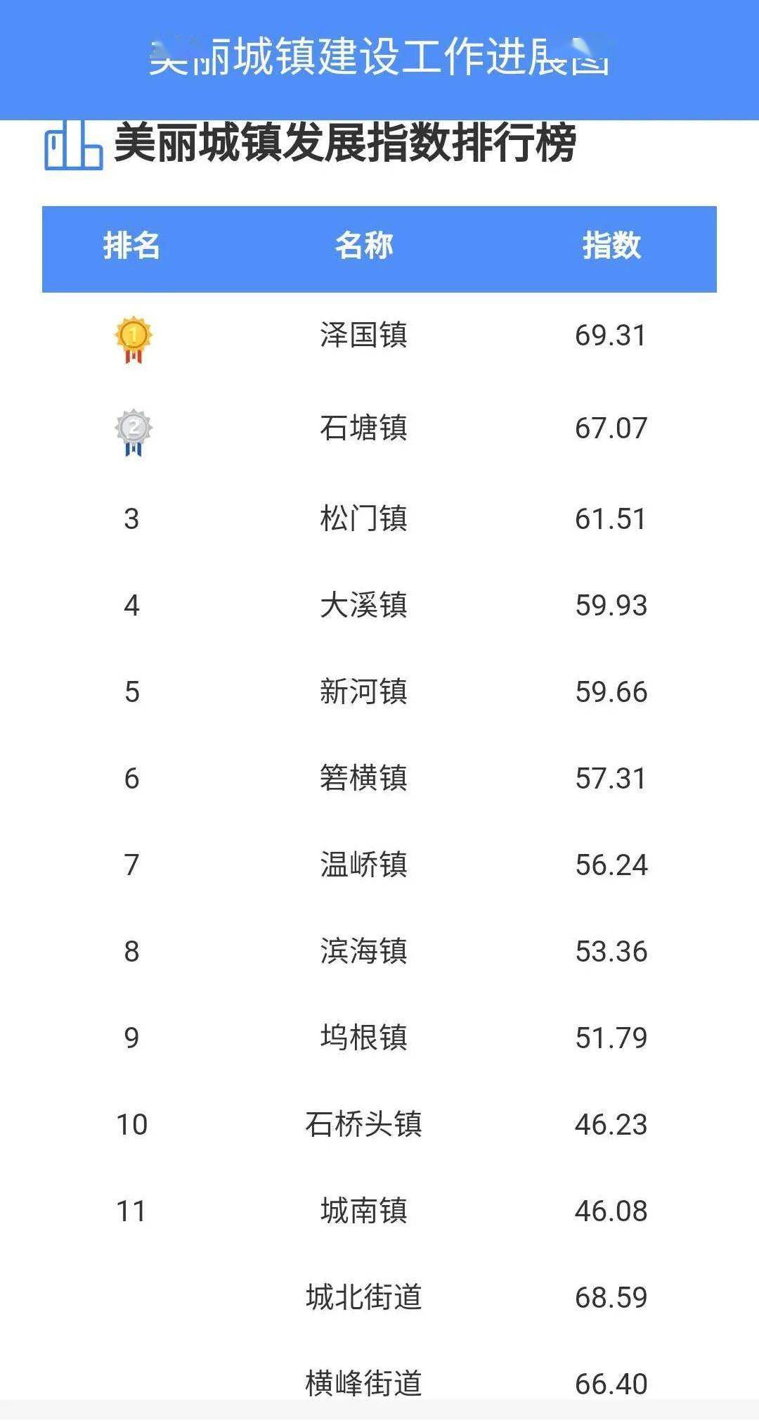 官家婆一码一肖资料,数据资料解释落实_粉丝版335.372