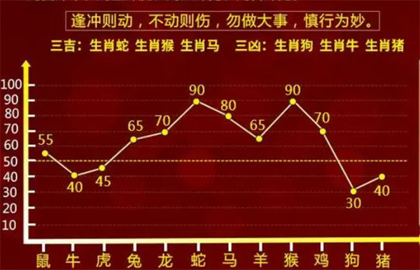 最准一肖一码100%精准的评论,精确数据解析说明_Mixed10.338