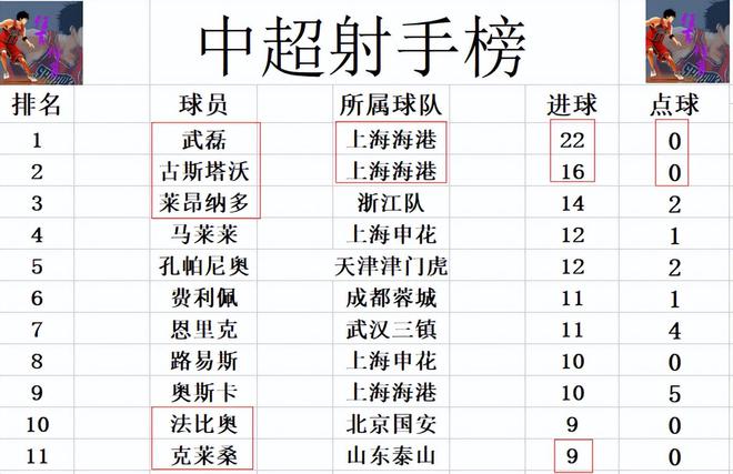 新澳门2024历史开奖记录查询表,持久性策略解析_4DM53.502