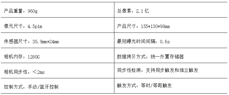 新奥门特免费资料大全198期,全面评估解析说明_DP34.690