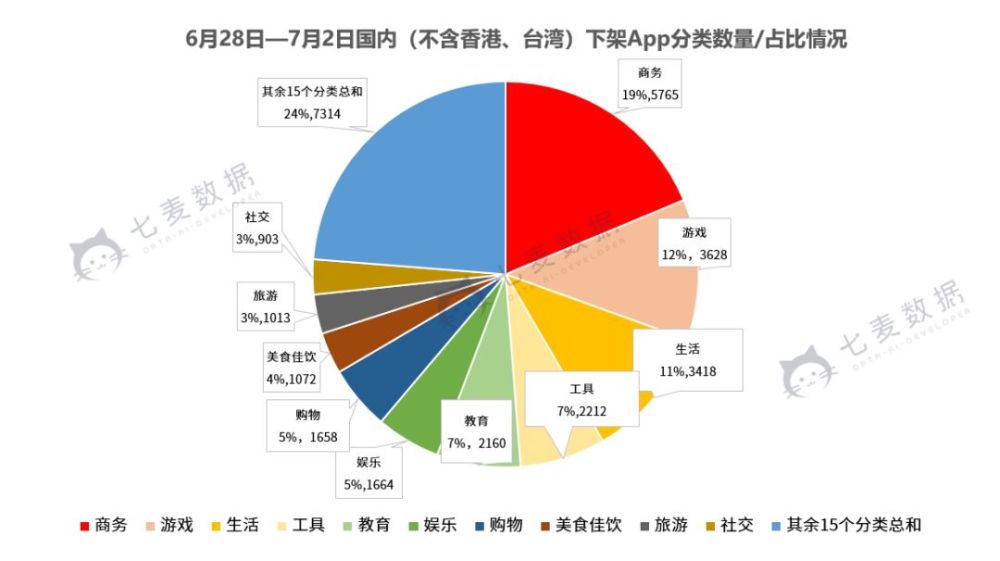 新奥门特免费资料查询,精确数据解释定义_尊贵款93.603