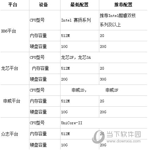 管家婆一码一肖资料大全水果,稳定性设计解析_Device89.347