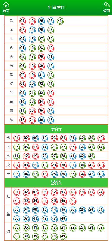 新澳门一肖一码一特一中,现状说明解析_手游版144.580