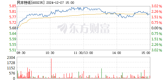 澳门特马今晚开奖公益活动,迅速设计解答方案_VR81.16