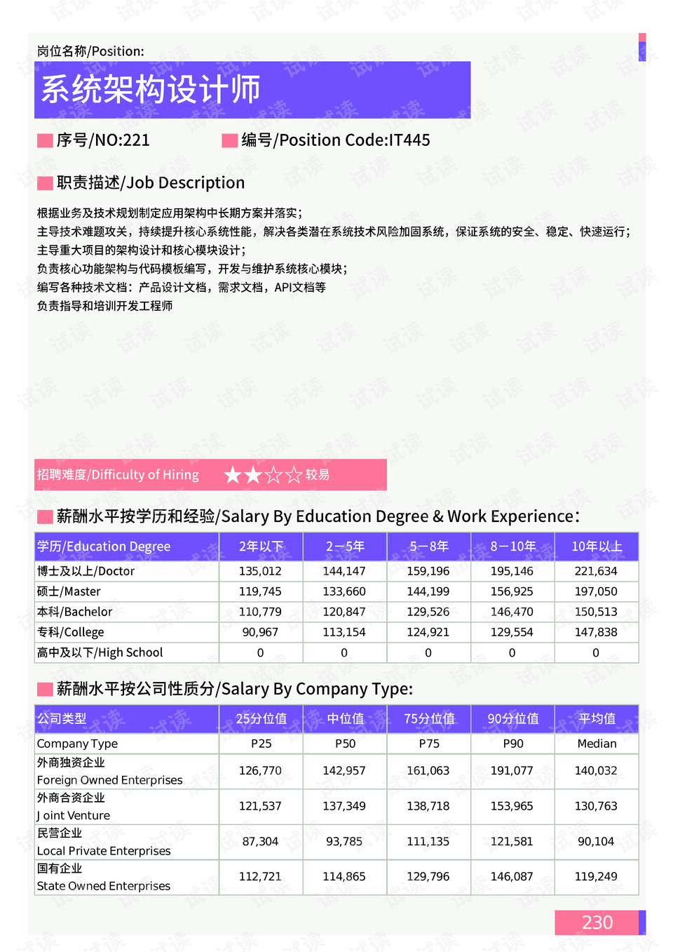 新澳资彩长期免费资料,数据支持计划设计_macOS26.947