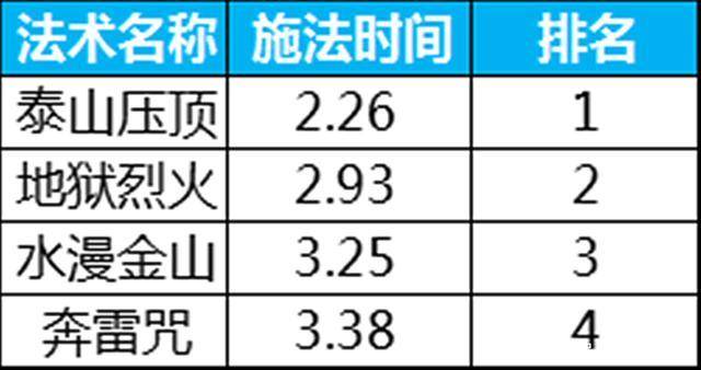 新奥门天天开将资料大全,可靠性方案操作策略_iShop44.283