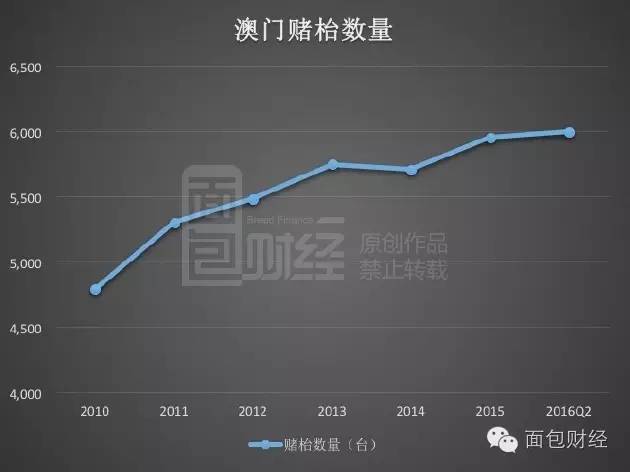 新澳内部一码精准公开,全面数据分析方案_冒险款23.759