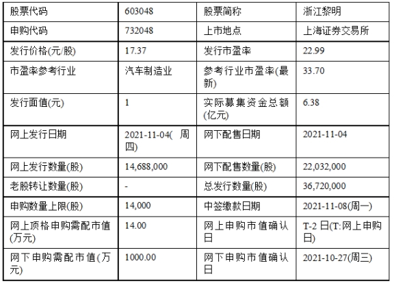 新澳开奖记录今天结果查询表,创新执行计划_Prestige92.20.91